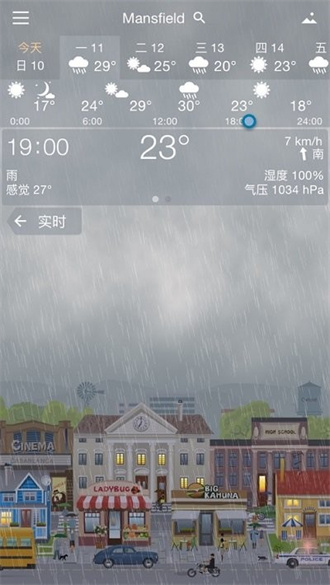 YoWindowʵ����̬����2.54.0 ʵ������