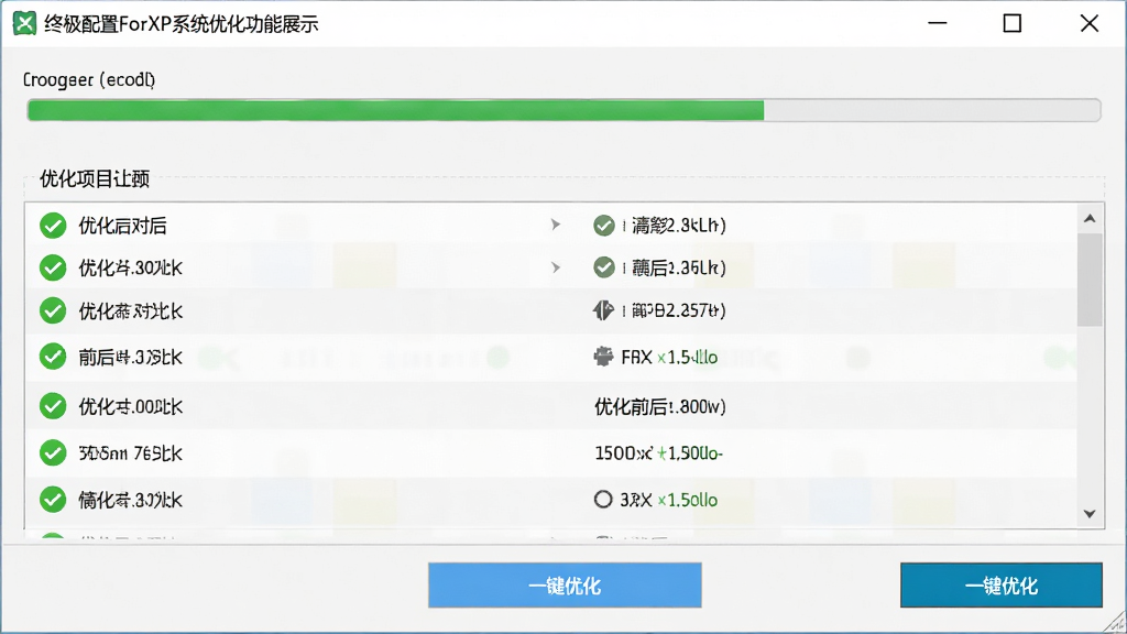 一把刀终极配置ForXP系统优化功能展示,主体为优化进度界面和优化项目列表,布局为上方进度条下方详细项目清单,排版为垂直排列,风格为简洁工具软件风格,细节包含绿色对勾图标、优化前后对比数据、一键优化按钮,画质清晰、干净、无多余元素