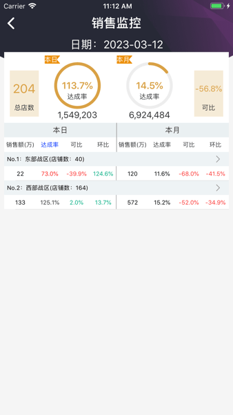 ��������ͨ8.4.5 ���۹�������