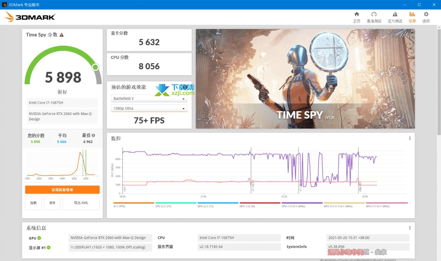 3DMark �Կ��ֲܷ��Խ��� ��׿��