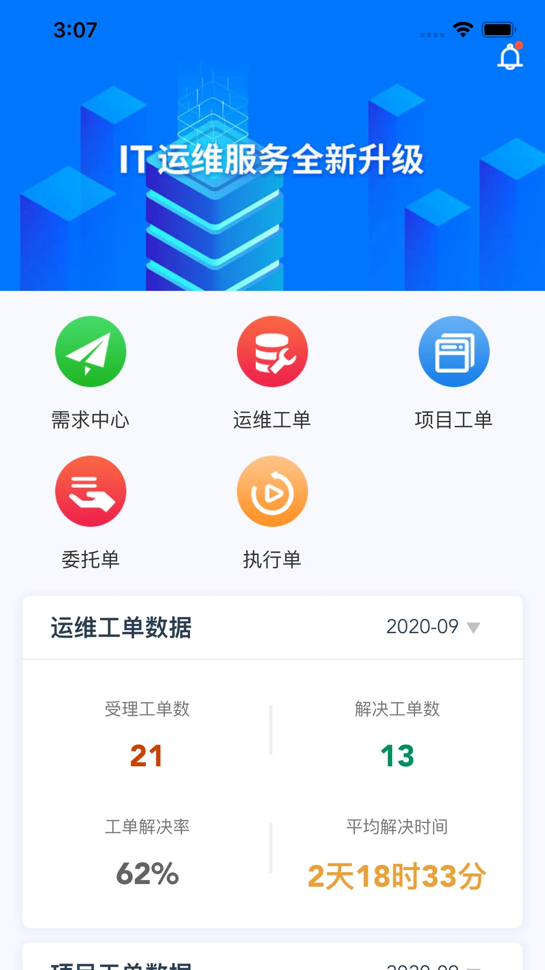 ���Ͼ�����ҵ��2.3.8 ��ҵ�칫Э��