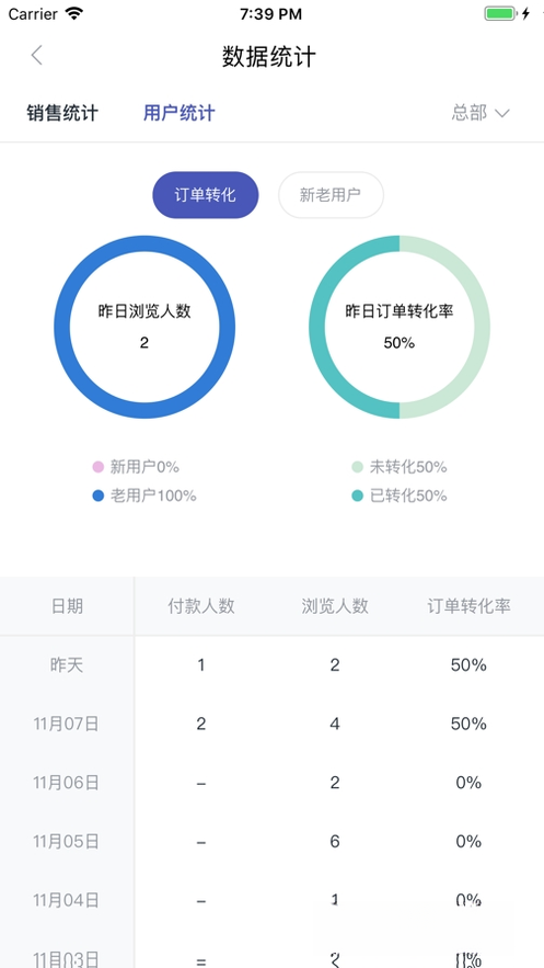 丰食商家端6.0.0 商家经营管理