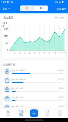有喔记账app软件下载 有喔记账app软件下载