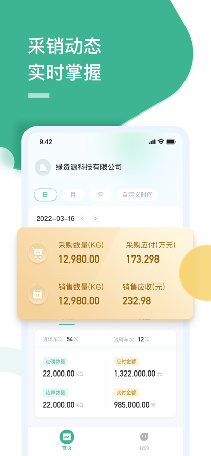 ����Դ��ҵ��app��������