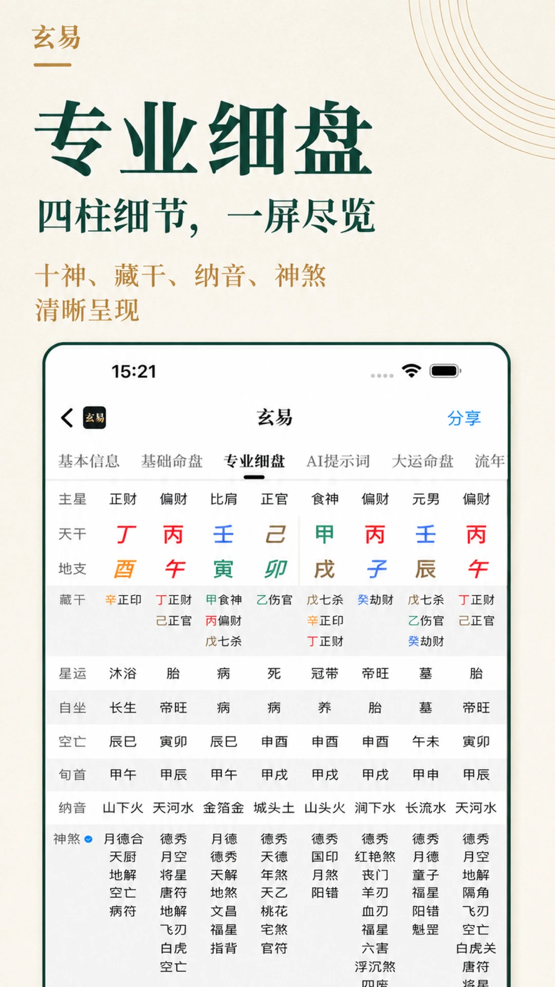 玄易3.0.0 八字排盘