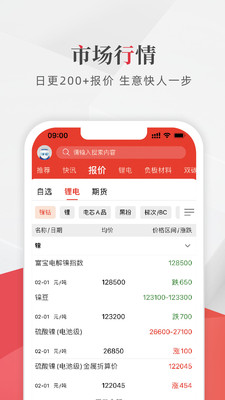 富宝新能源 安卓版 行情界面截图
