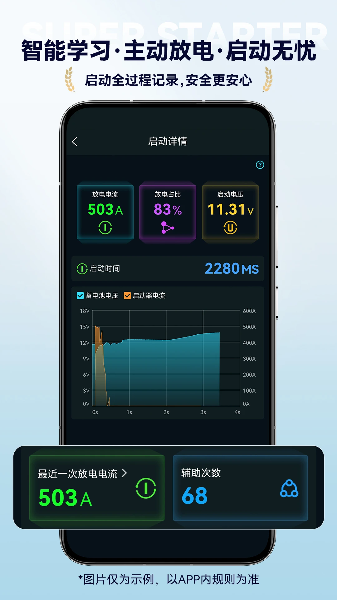 Super Starter1.4.9 ����������