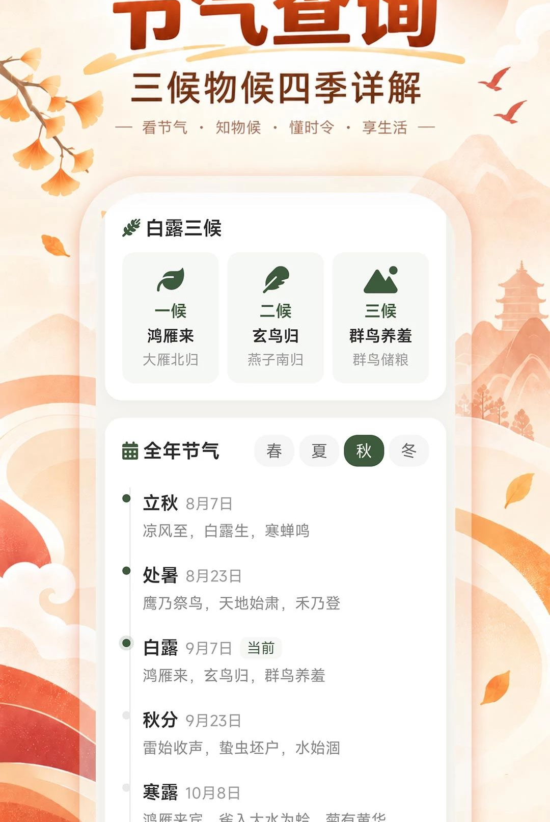顺宜老黄历助手1.0.0 日历查询工具 顺宜老黄历助手1.0.0 日历查询工具