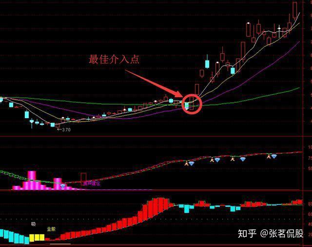 大圣神威 安卓版 模拟器 运行
