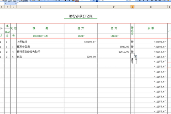 出纳专家教你快速掌握现金管理技巧 现金管理实操经验分享