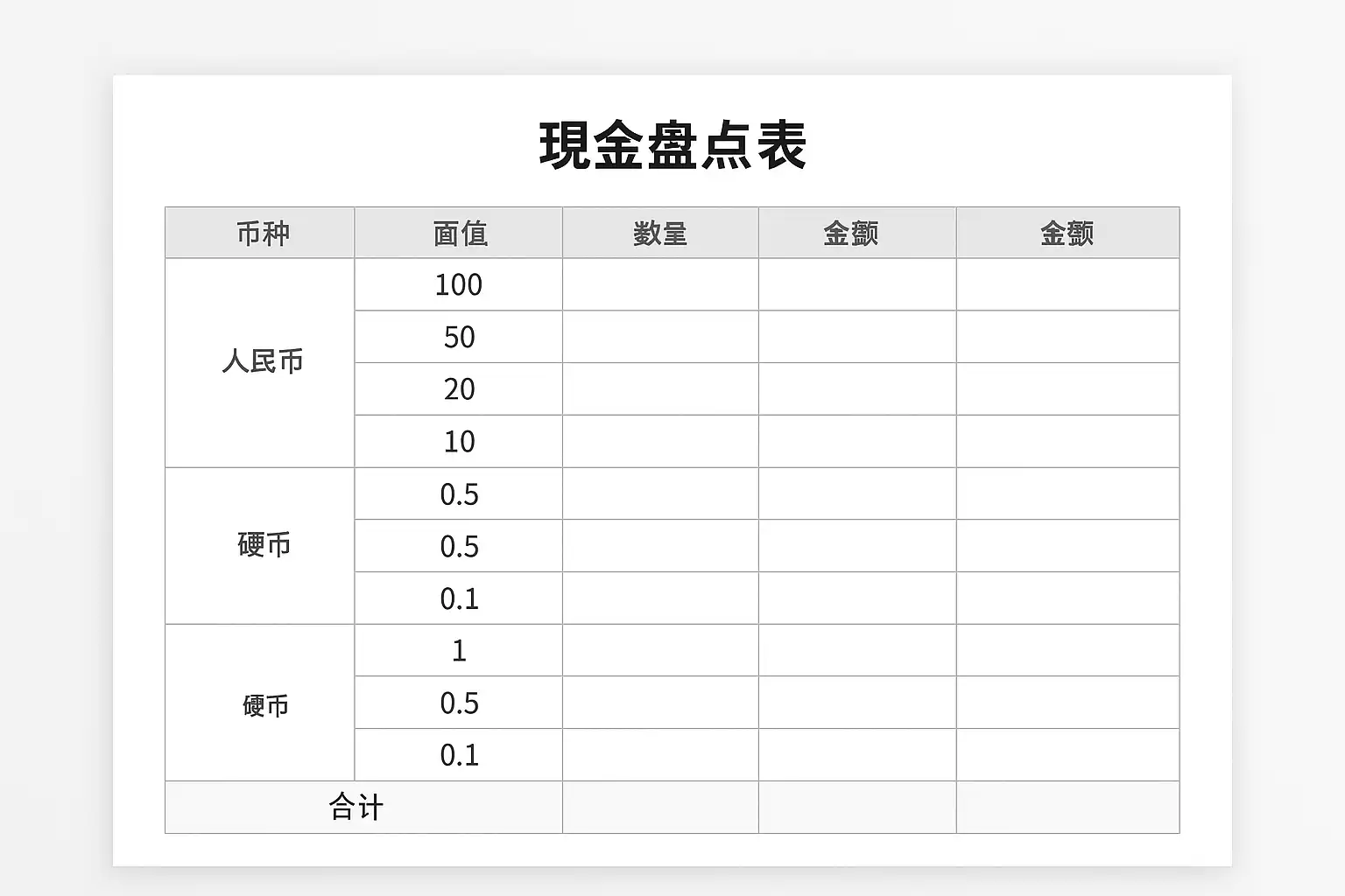 出纳专家日常现金盘点技巧 出纳新手如何快速上手