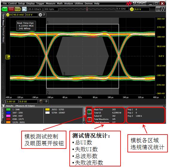 眼图医生端 安卓版 信号分析界面