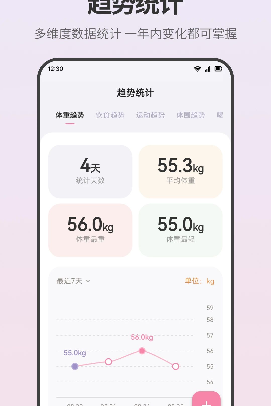 轻断食饮食记录3.0.0.300 断食记录助手