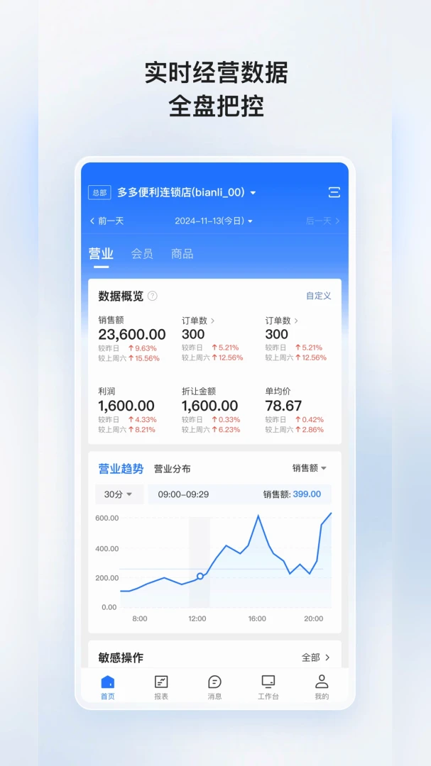 我的店铺新版银豹店铺管理3.7.3 手机开店管店 我的店铺新版银豹店铺管理3.7.3 手机开店管店