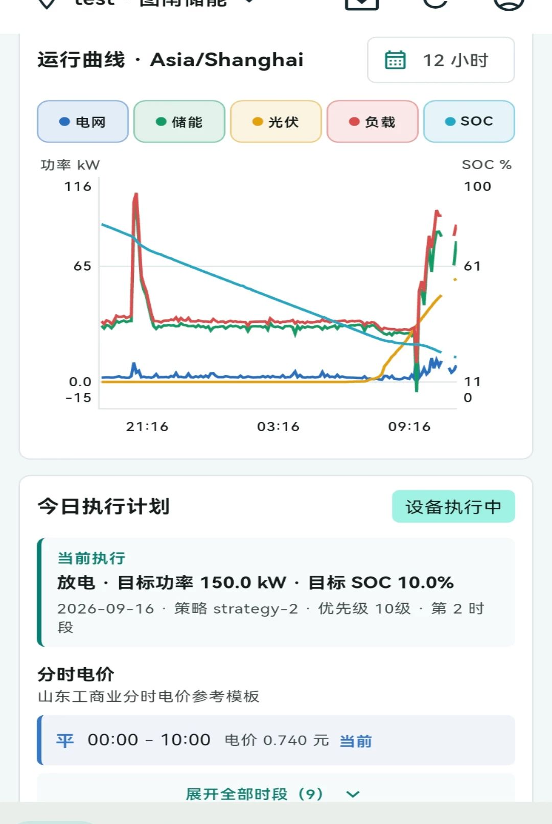 图南EMS能源管理系统1.0.0 能源管控 图南EMS能源管理系统1.0.0 能源管控