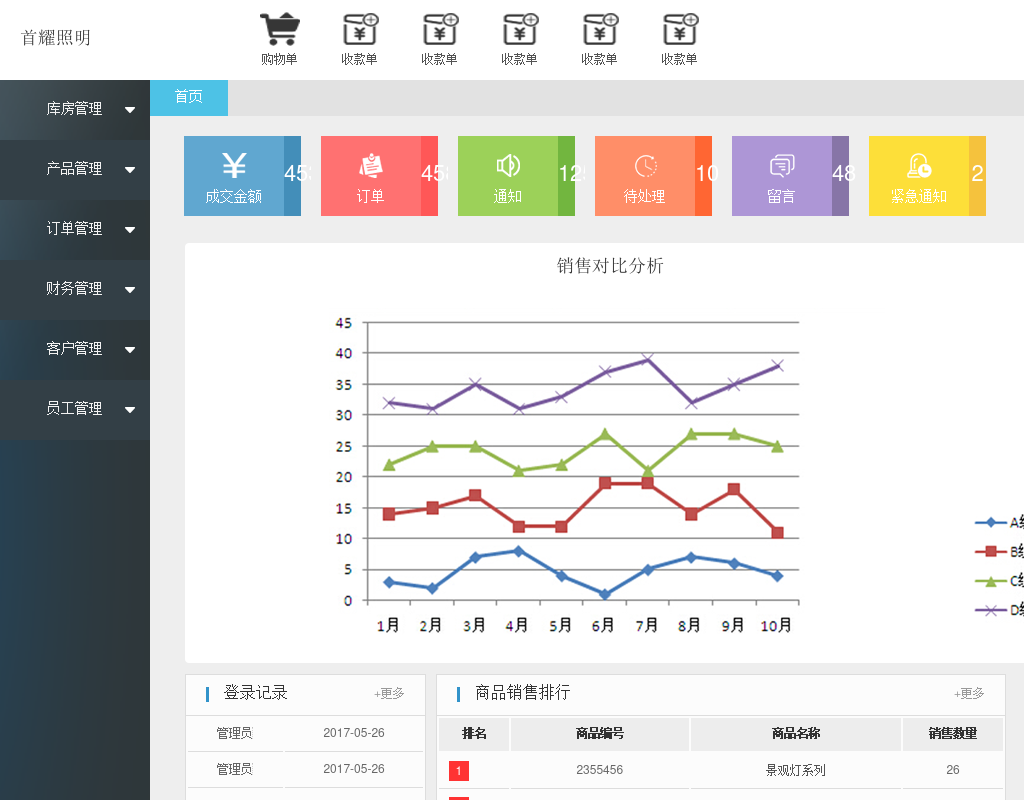 51掌柜ERP 安卓版 库存管理界面