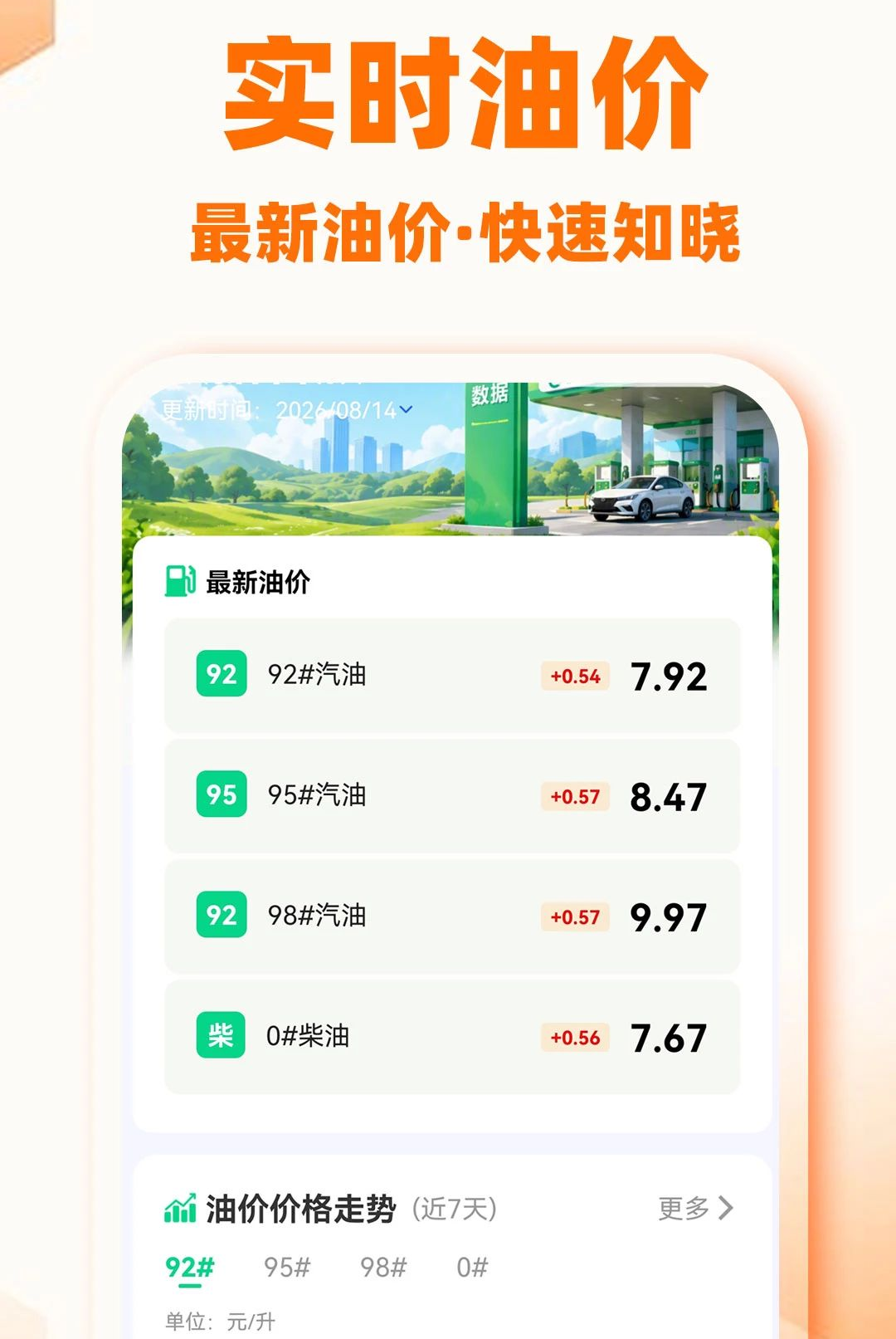 快车出行车主版1.0.2 车主接单神器 快车出行车主版1.0.2 车主接单神器