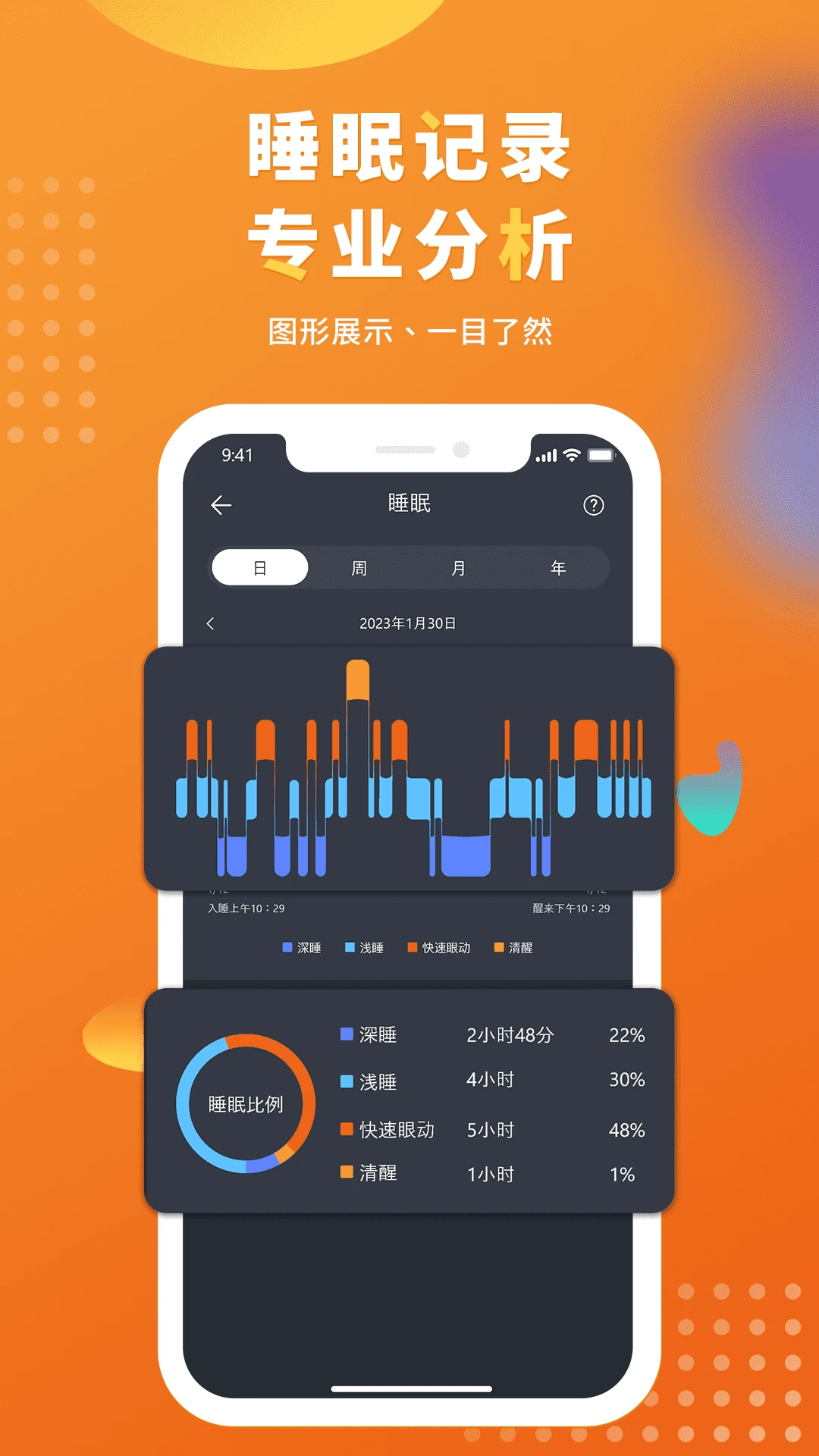 腕宝1.8.5 智能穿戴助手 腕宝1.8.5 智能穿戴助手