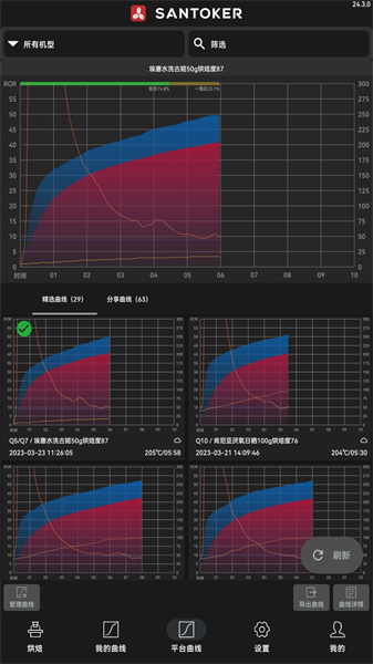 SANTOKER�涹�� ��׿�� �決���߽���