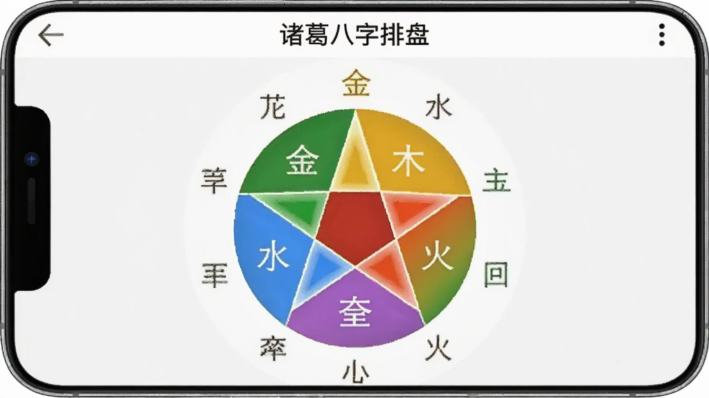 一张AI生成图片,展示“诸葛八字排盘”的五行分析页面,画面中央为圆形五行图,金木水火土以五种颜色区分并环绕排列,周围有十神标签,布局为手机屏幕截图风格,背景为浅灰色,风格简洁现代,细节清晰,画质干净