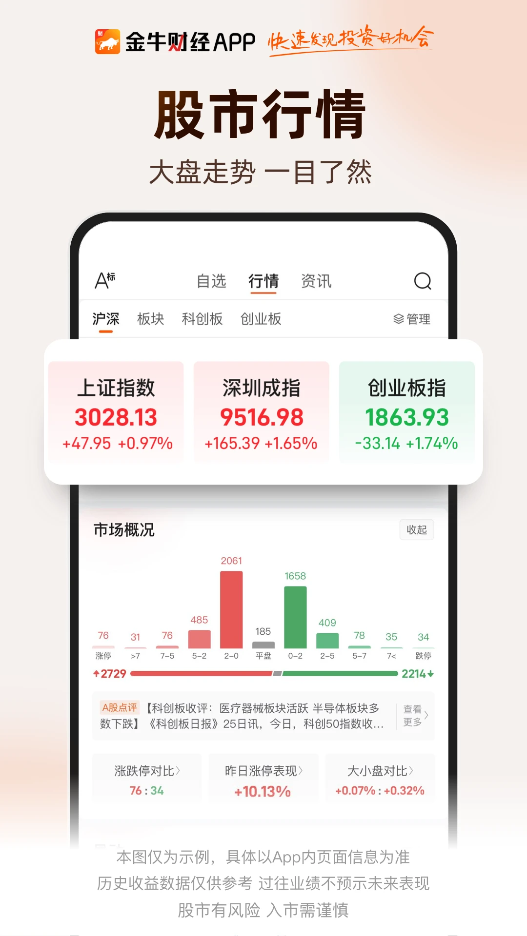 金牛财经2.0.127 财经直播 金牛财经2.0.127 财经直播
