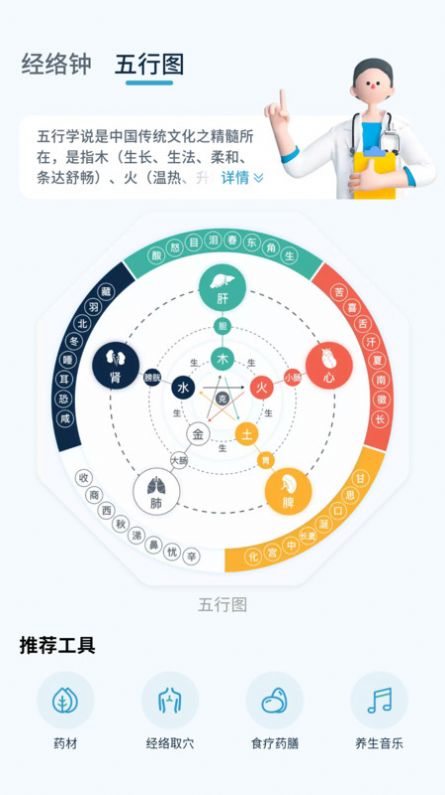悟盼中医软件手机版下载 悟盼中医软件手机版下载