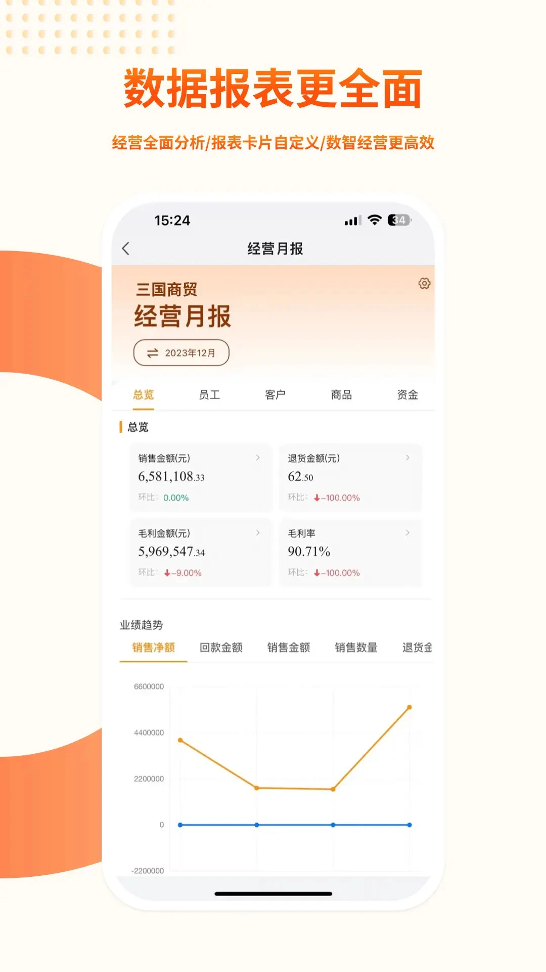 勤策易商贸7.3.66 移动商贸管理 勤策易商贸7.3.66 移动商贸管理