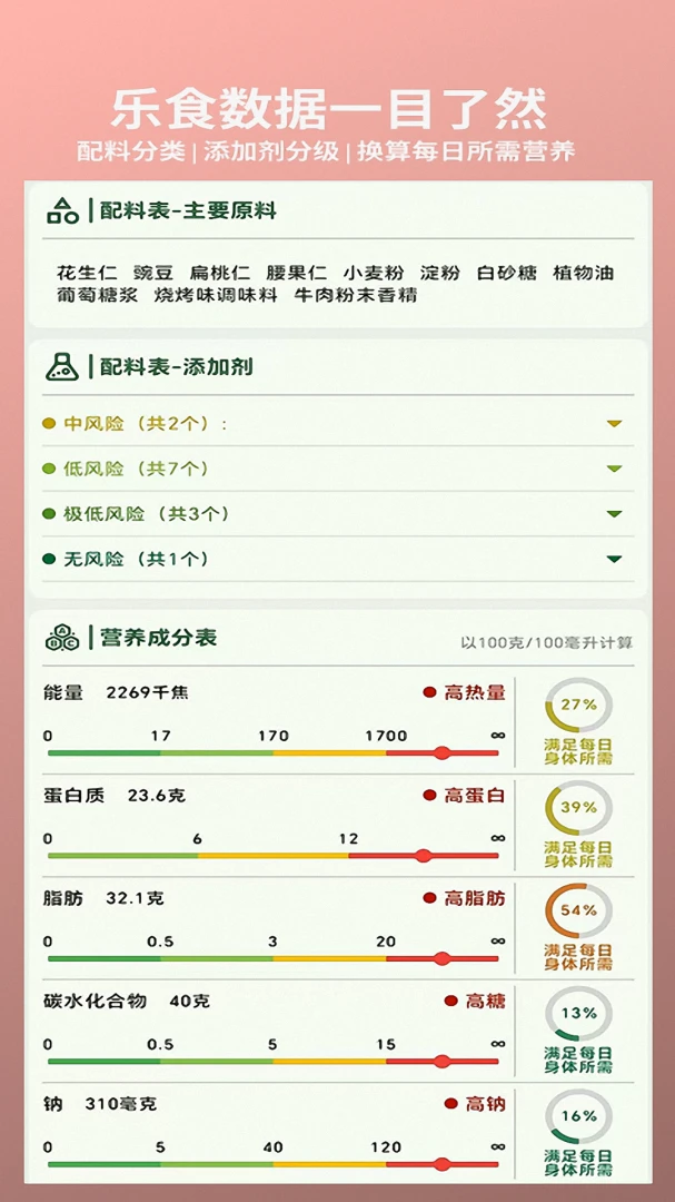 乐食1.3.6 美食菜谱助手 乐食1.3.6 美食菜谱助手