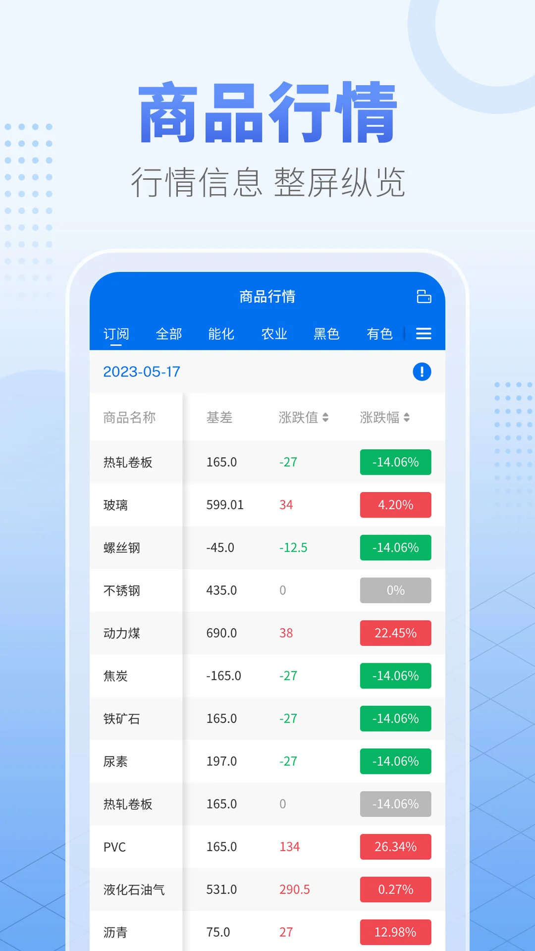 红期1.7.3 短剧追更