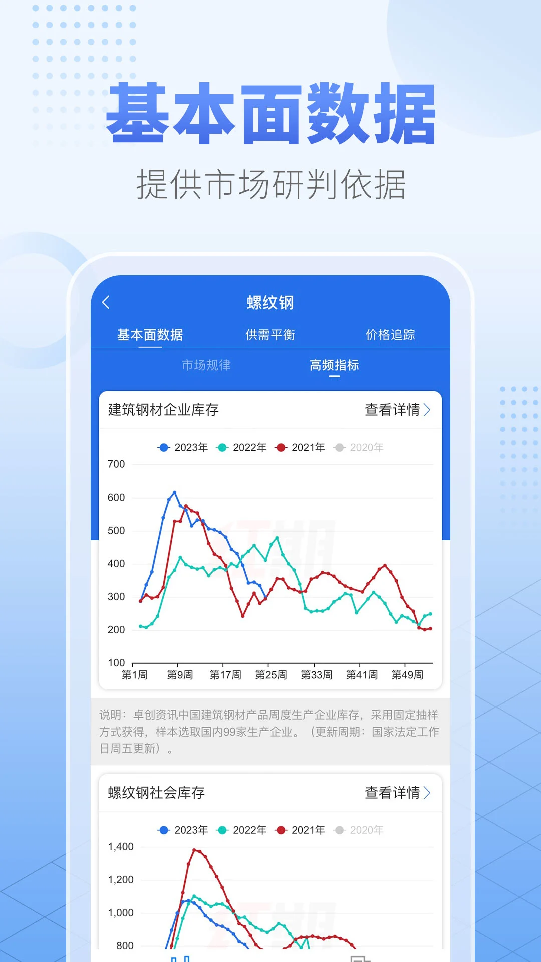 红期1.7.3 短剧追更
