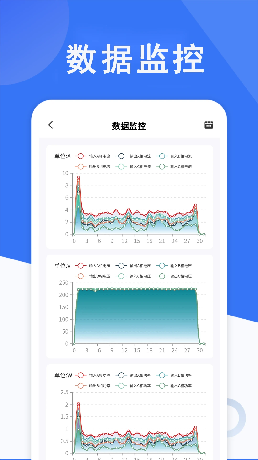 С����2.2.8 ������������