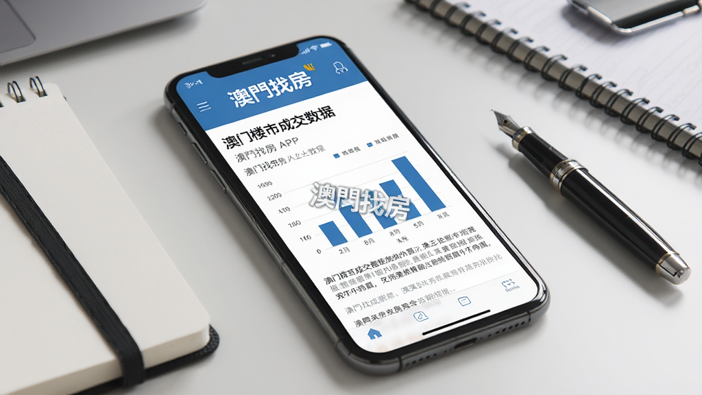 一张以“澳找房”APP资讯页面为主题的AI生成图片,画面主体是手机屏幕,屏幕显示一篇关于澳门楼市成交数据的文章,配有柱状图表和“澳找房”水印。手机放置在办公桌上,旁边有笔记本和钢笔,布局简洁,风格商务专业,细节清晰,画质干净,无多余元素。