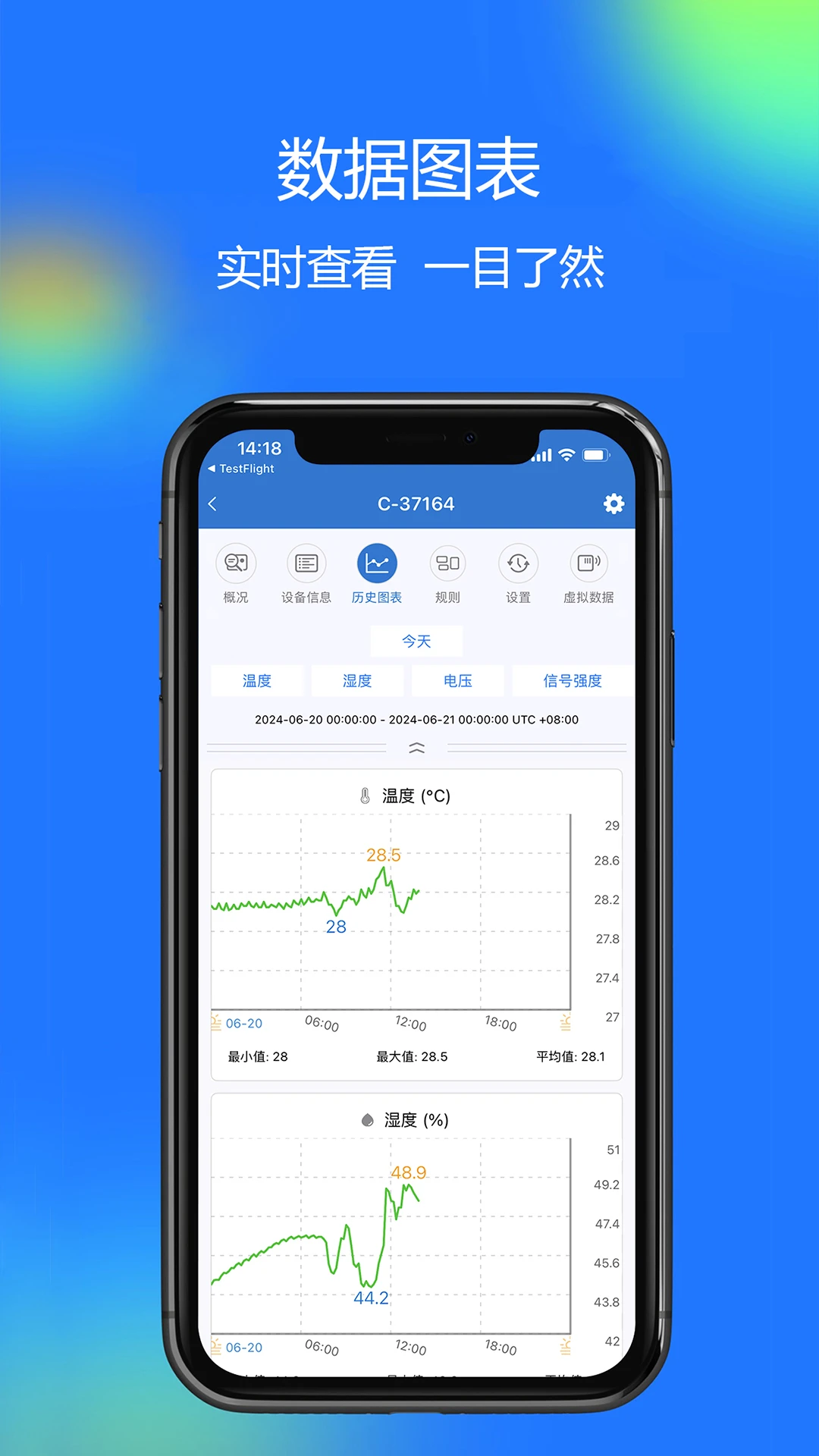 轻松连UBIBot4.5.6 物联网设备管理