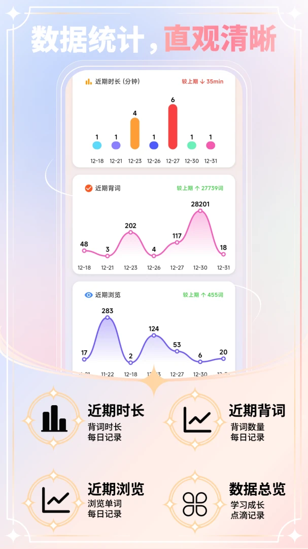 单词奇迹1.0.9 趣味背单词
