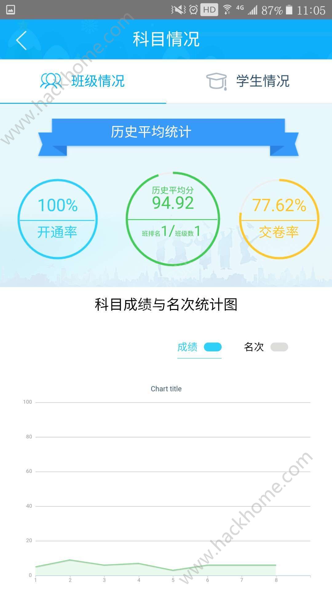 周周清学生端app手机版最新软件下载 周周清学生端app手机版最新软件下载