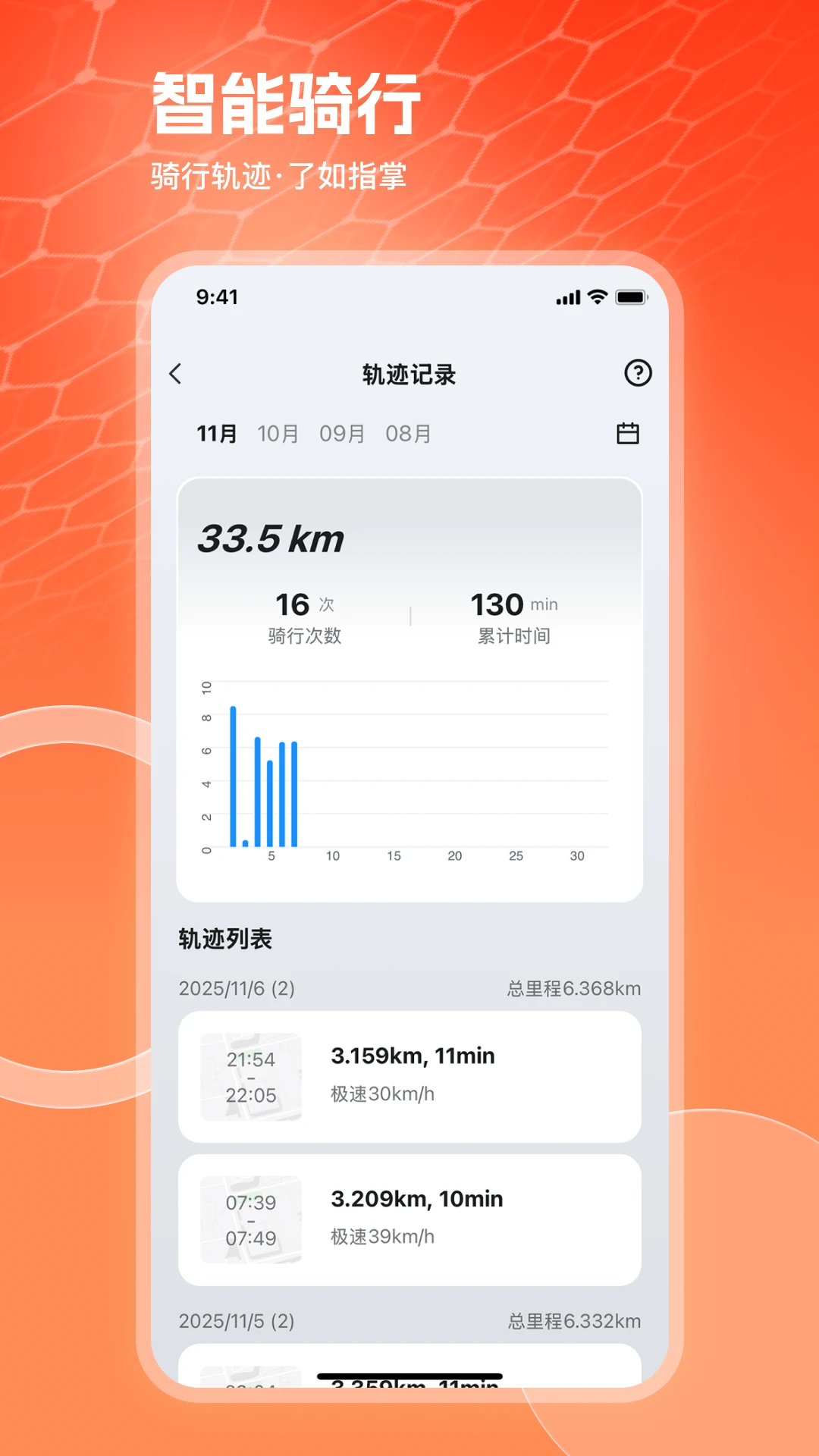 巨龙电动2.3.1 智能出行助手 巨龙电动2.3.1 智能出行助手