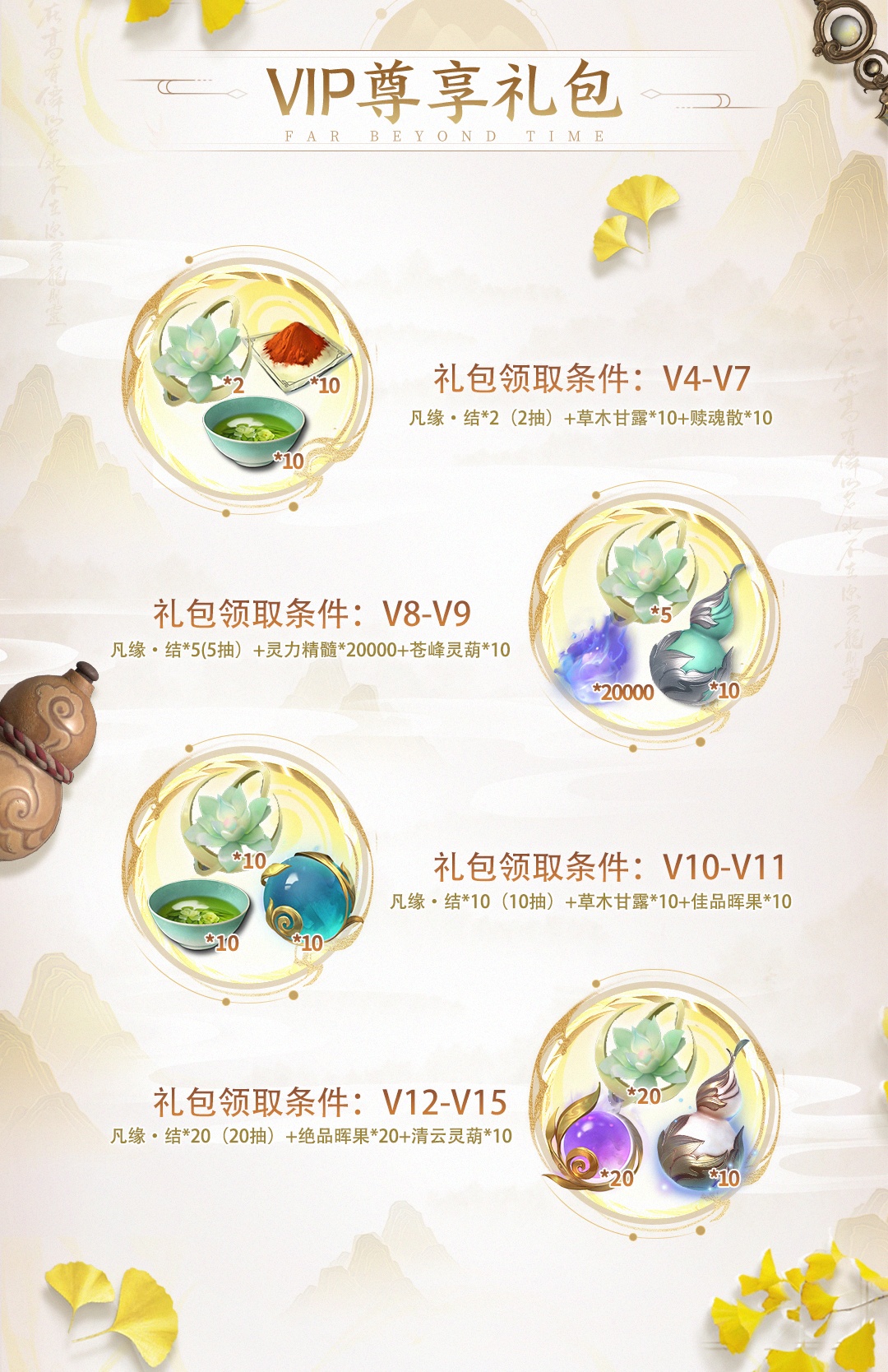 仙剑bt版手游变态版公益服 上线满VIP元宝福利面板界面