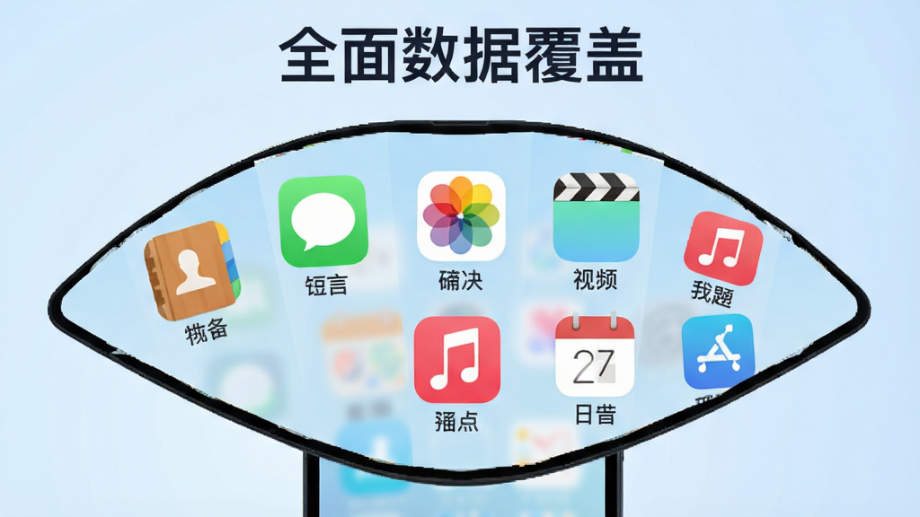 一部手机屏幕向外展开成扇形,扇形区域中整齐排列着通讯录、短信、照片、视频、音乐、日历、应用等图标,每个图标下方有对应的文字标签,背景为柔和的浅蓝色渐变,风格为扁平化信息图,布局清晰有序,排版整齐,画质干净,无多余元素,图片顶部用深色字体写着“全面数据覆盖”。