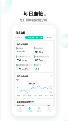 硅基动感健康 安卓版 使用教程 界面