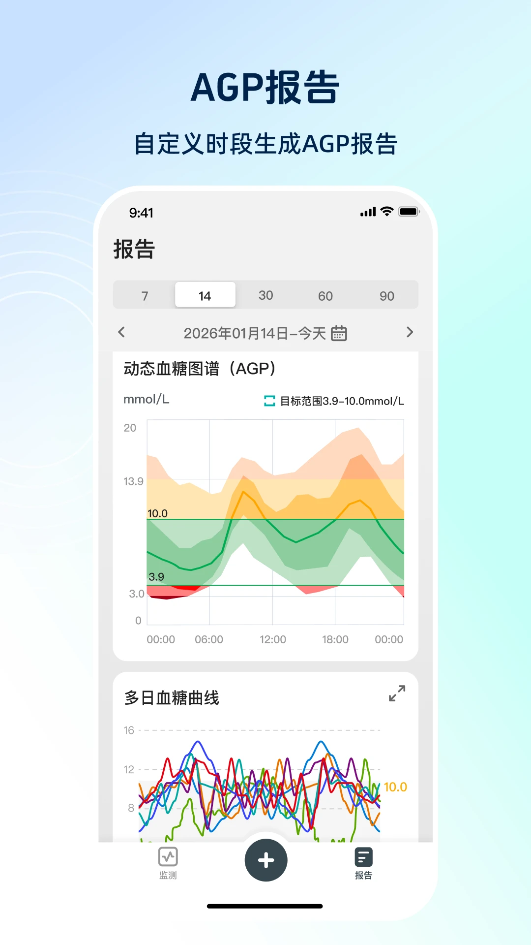 硅基动感健康01.13.00.00 血糖健康管理