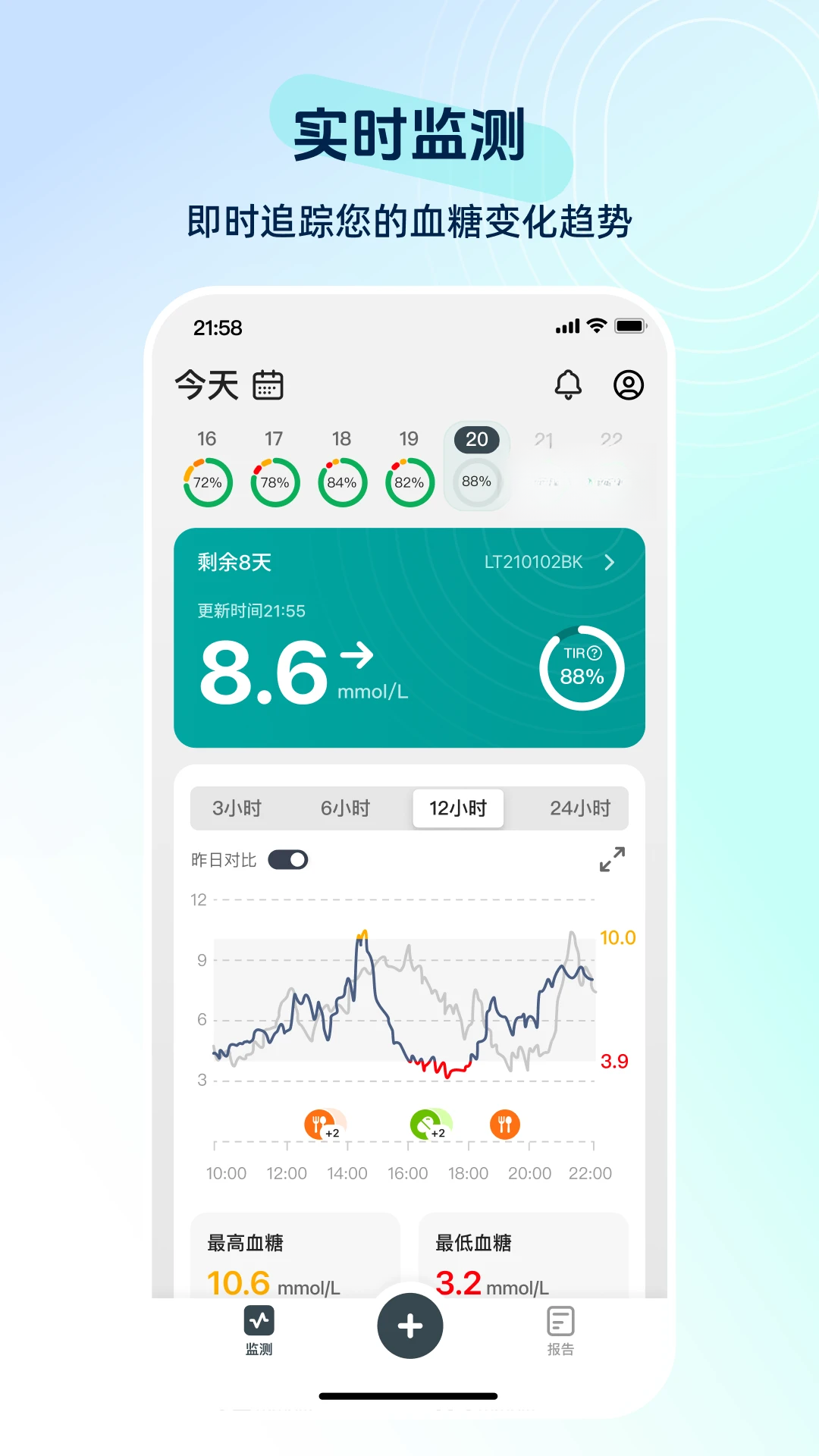 硅基动感健康01.13.00.00 血糖健康管理