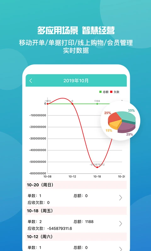 �ܼ����ֻ���9.7.56 ���������