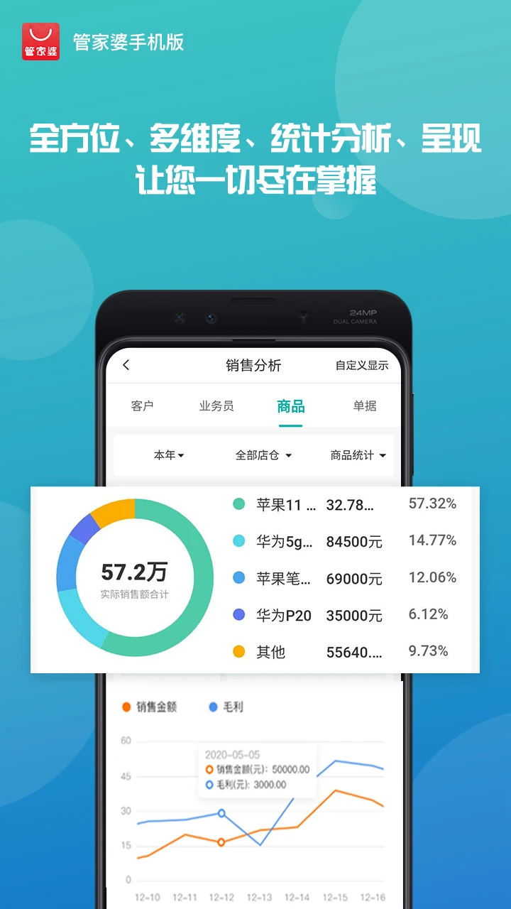 �ܼ����ֻ���9.7.56 ���������