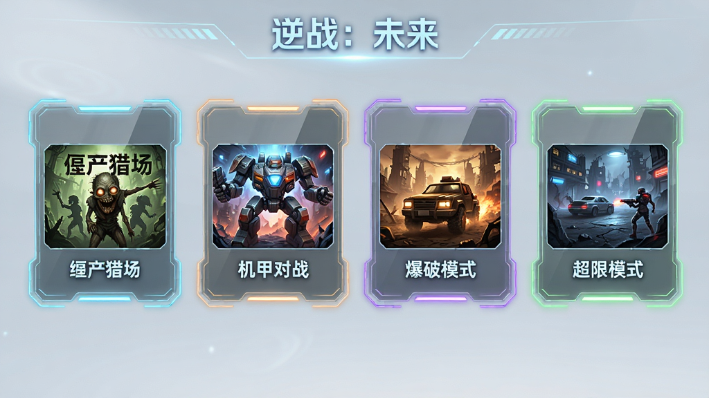 一张游戏模式选择界面概念图,画面主体为四个并排的科幻风格卡片,分别展示僵尸猎场、机甲对战、爆破模式和超限模式的图标与场景缩略图,布局为横向排列,排版为UI界面风格,风格为未来科技感,细节包括全息投影边框、霓虹光效、半透明玻璃质感,画质为4K超高清、干净无多余元素,图中带有文字