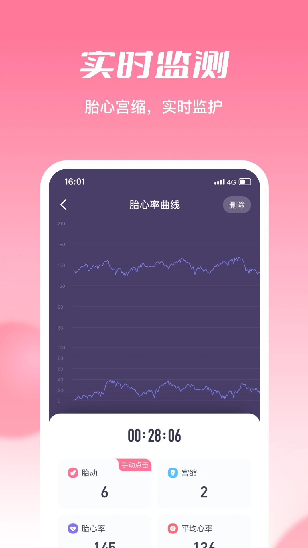 朵尔监护V2.1.9 胎心监护助手