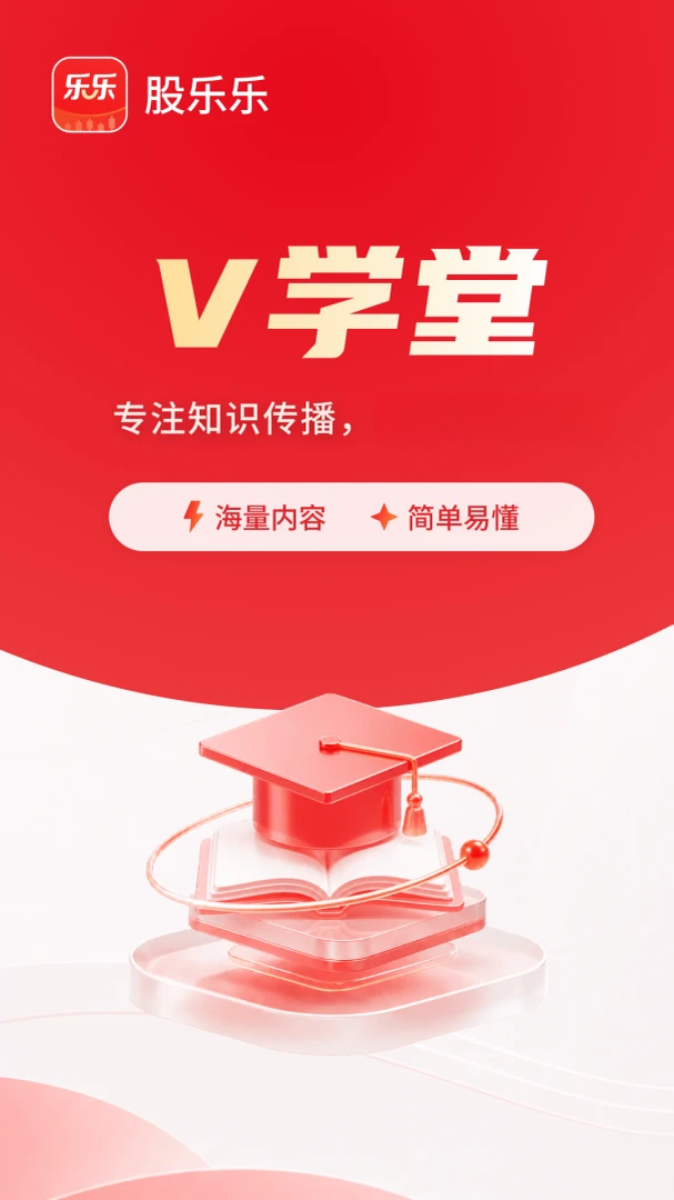股乐乐1.4.3 实盘炒股辅助