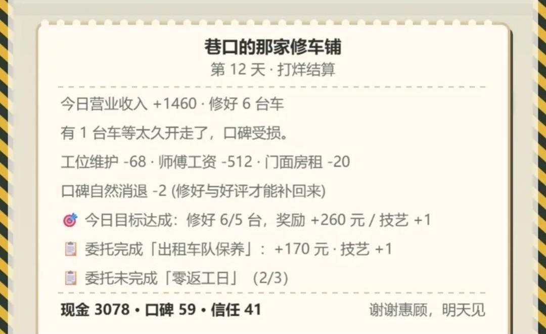 ��ڵ��Ǽ��޳���1.414 ҹ���޳�ģ��