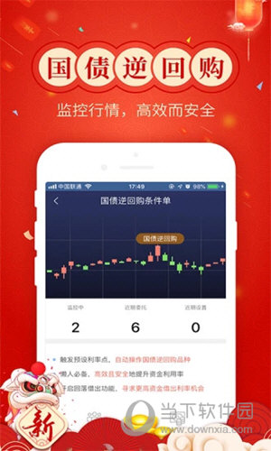华金优+理财 安卓版 基金交易界面截图