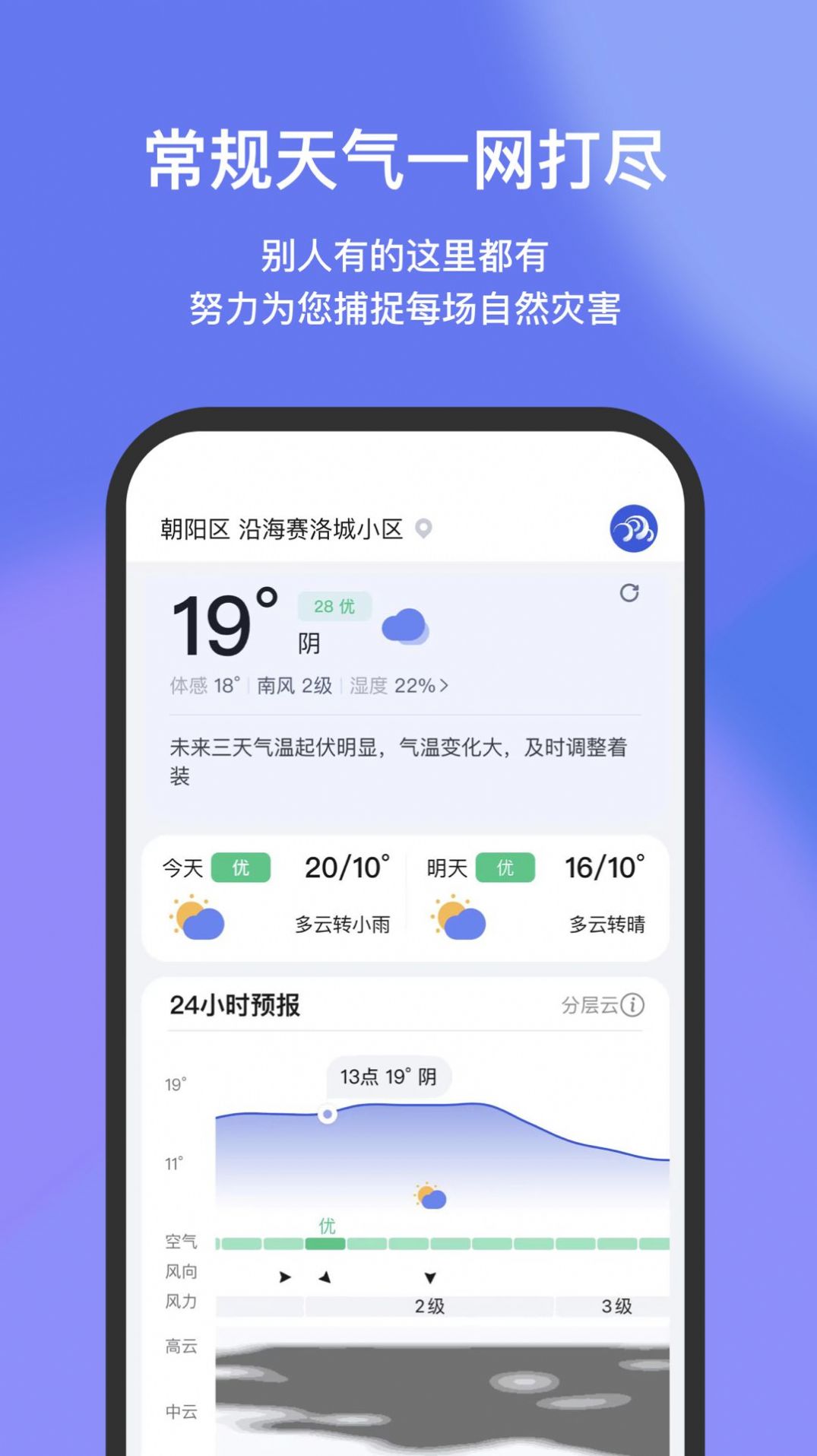 看天天气app最新版 看天天气app最新版