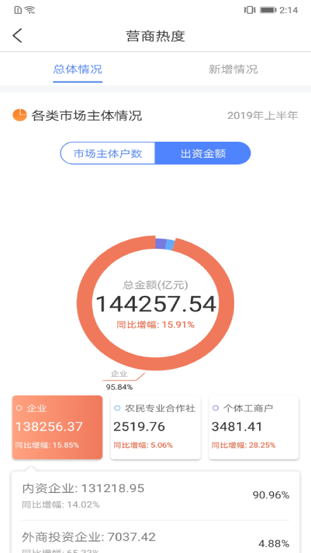 营商通APP官方最新版下载 营商通APP官方最新版下载